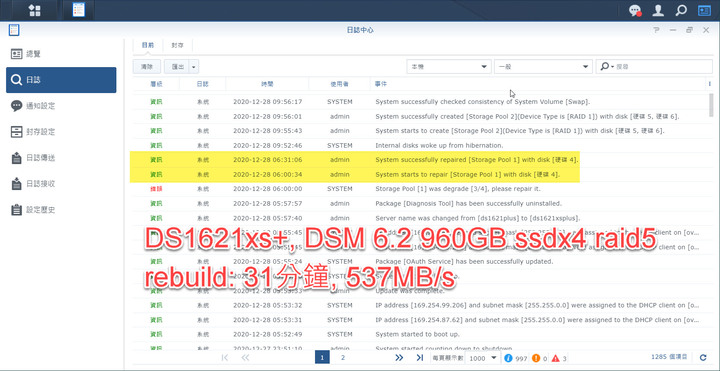 點我看大圖 Synology DS1621xs+ 開箱及 DSM 7.0 體驗分享