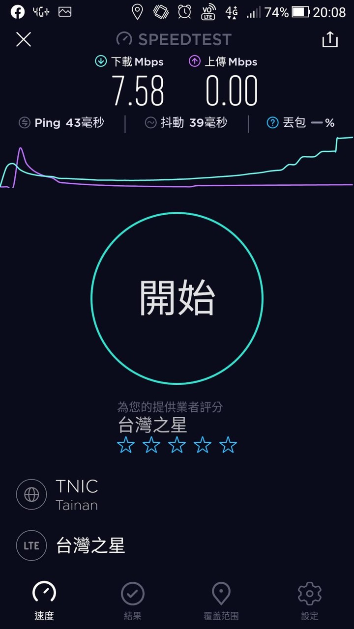(08:00進到公司是4G+滿格....)(今早12/11一樓突然收到2ca訊號,只可惜了上傳依舊慢)(12/10客服已回覆)台灣之星能下載無法上傳??? 已領sim卡不開通也算違約嗎??