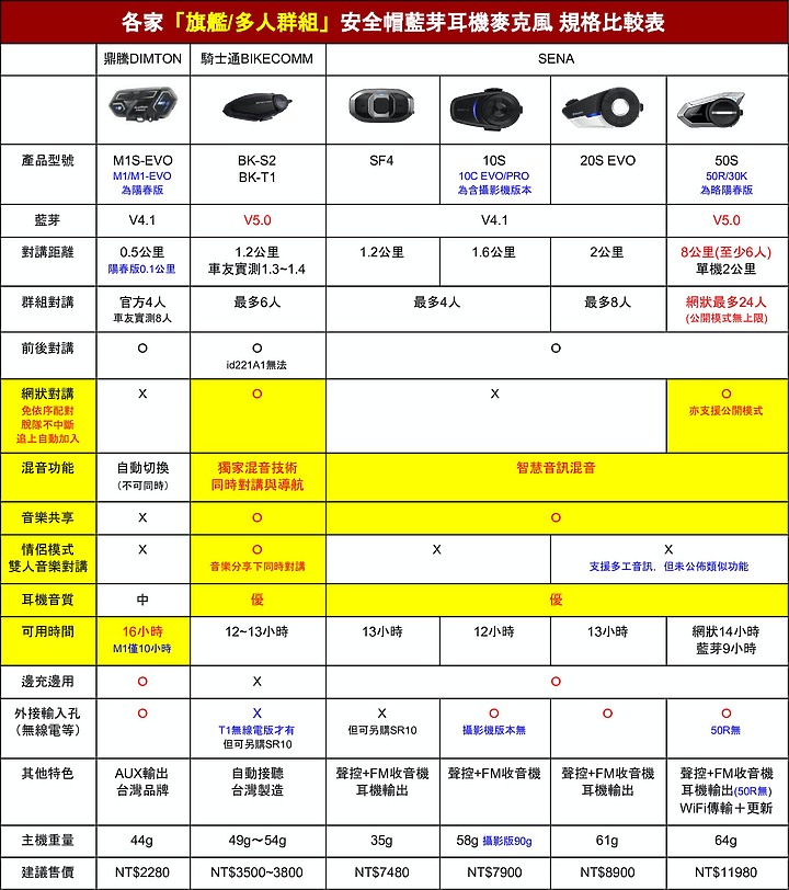 點我看大圖