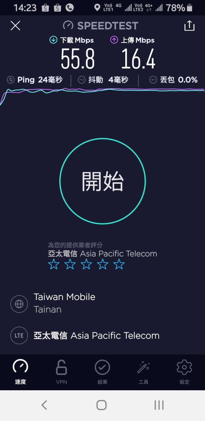 人多的地方不要去的概念嗎？頻寬不足，有訊號，沒流量~