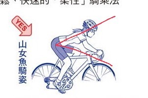 請教關於轉骨盆 直背（山女魚）騎車法