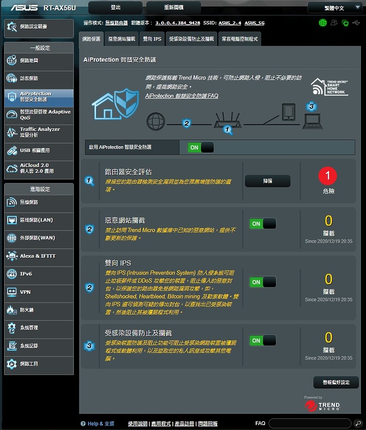 點我看大圖 更快更寬的傳輸效率加上全面防護的路由器 | ASUS RT-AX56U 使用體驗
