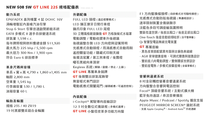 【超帥旅行車來了】Peugeot新一代508 SW價格、配備公佈,雙車型自168.9萬元起!