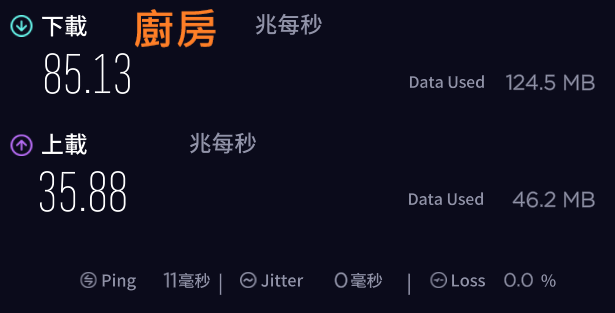 ~全屋飆速 輕鬆覆蓋~ASUS ZenWiFi AX Mini Mesh雙頻WiFi6 路由器
