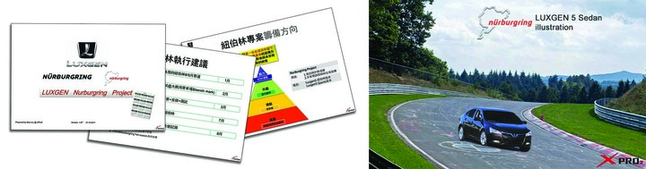 我是Stan@XPro2，Chapter 4– Stan與納攜手寫下歷史