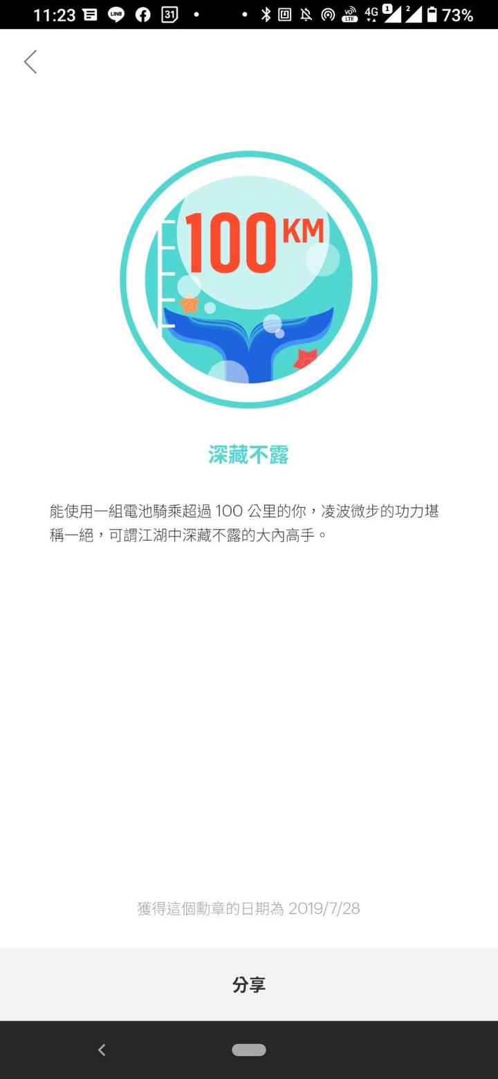 gogoro有點心冷了！！！