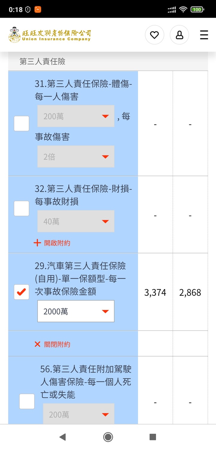 旺旺友聯「汽車第三人責任保險(自用)-單一保額型-每一次事故保險金額」保單求健診