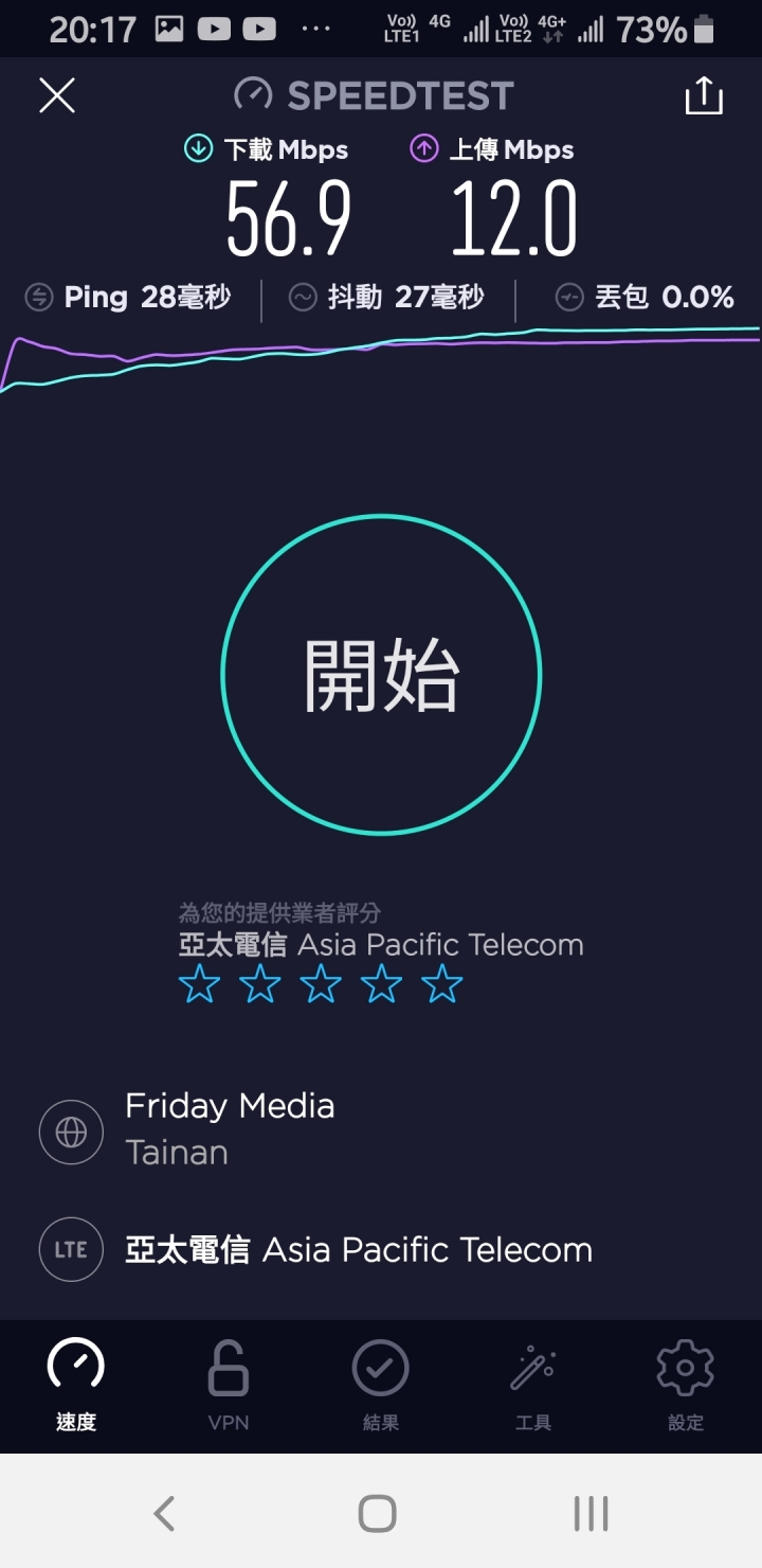 人多的地方不要去的概念嗎？頻寬不足，有訊號，沒流量~