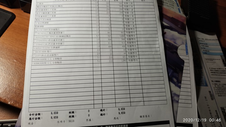 分享HINO300三噸半第二年的養車費用