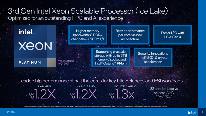 10nm INTEL ICE LAKE SP XEON Platinum