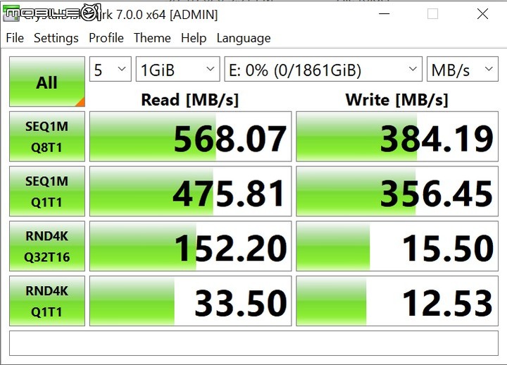 美光 Crucial X6/X8 2TB USB-C SSD 實測 兼具輕巧與容量的外接儲存選擇