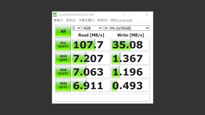 被儲存功能耽誤的質感隨身碟。漫威隨身碟＆漫威指紋辨識碟