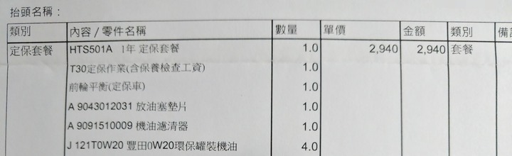 請問RAV4 一萬公里保養費用, 現在是多少?