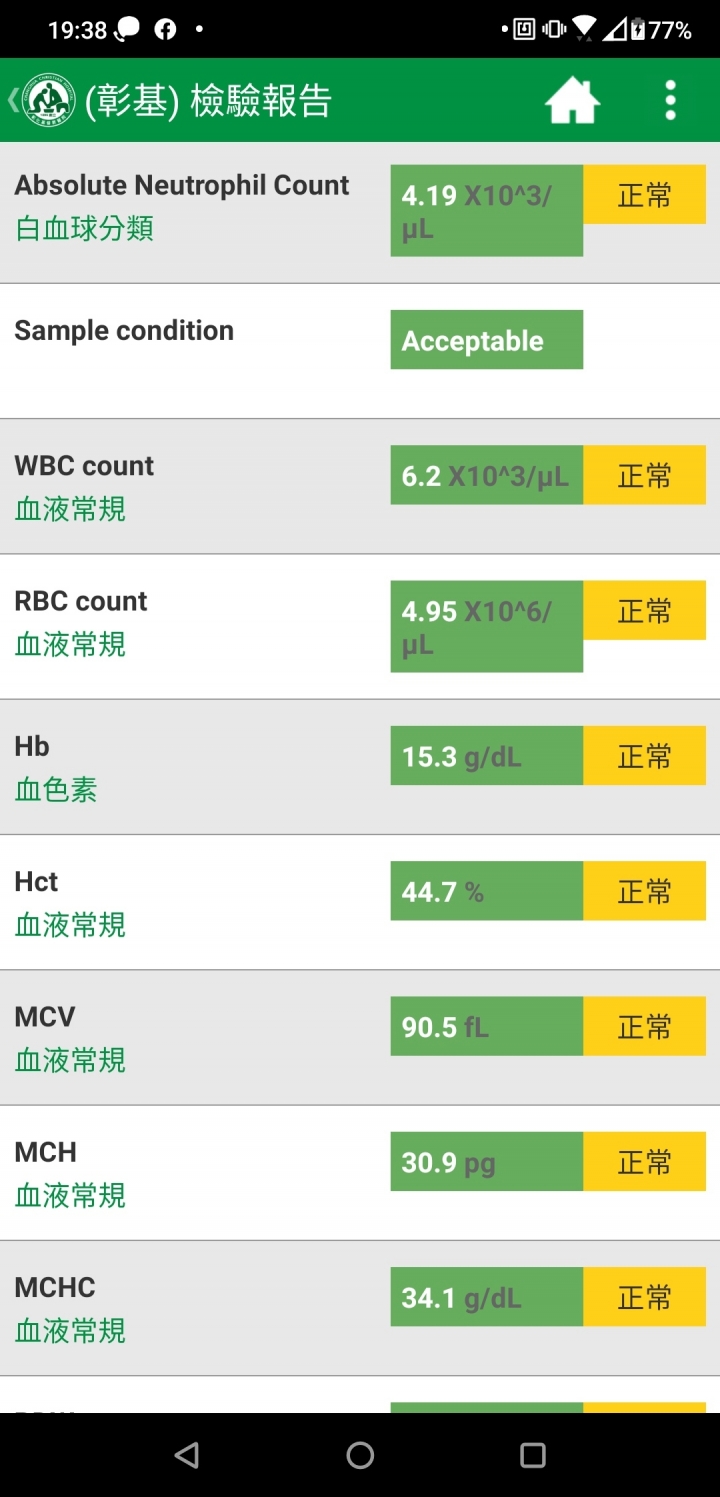 肝指數一直過高怎辦啊！
