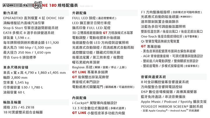 【超帥旅行車來了】Peugeot新一代508 SW價格、配備公佈,雙車型自168.9萬元起!