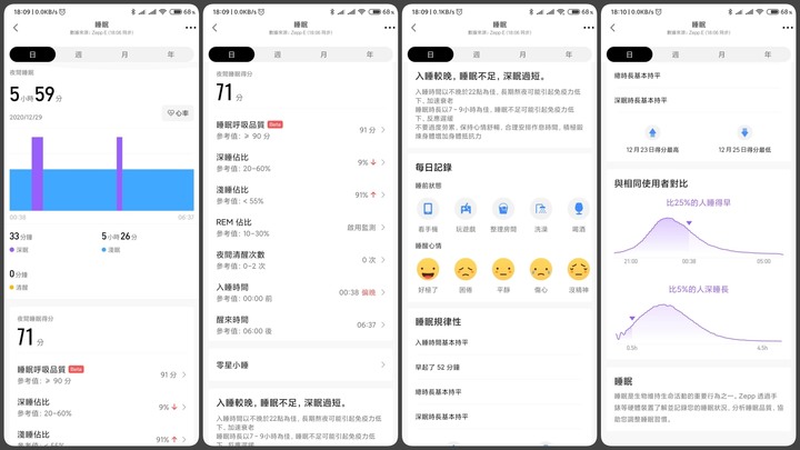 【開箱-品味】華米 Zepp E 智慧手錶 精緻與卓越、智慧與科技 於一身的極致工藝