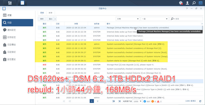 點我看大圖 Synology DS1621xs+ 開箱及 DSM 7.0 體驗分享