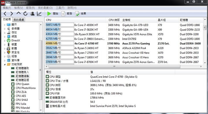 簡約 沉穩 散熱佳!KLEVV科賦 BOLT XR DDR4-3600。