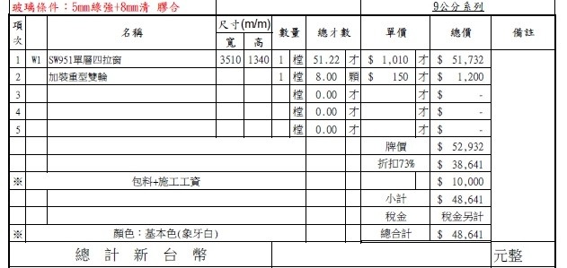 隔音窗經驗分享(鵝牌氣密窗)