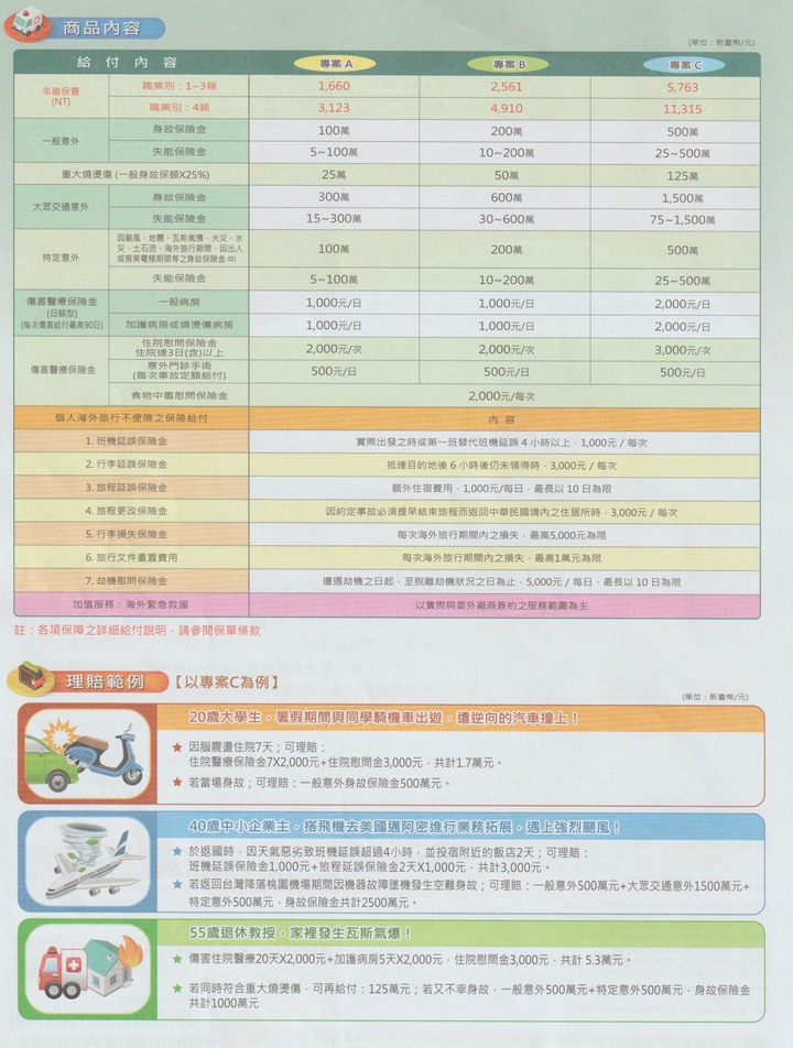 點我看大圖