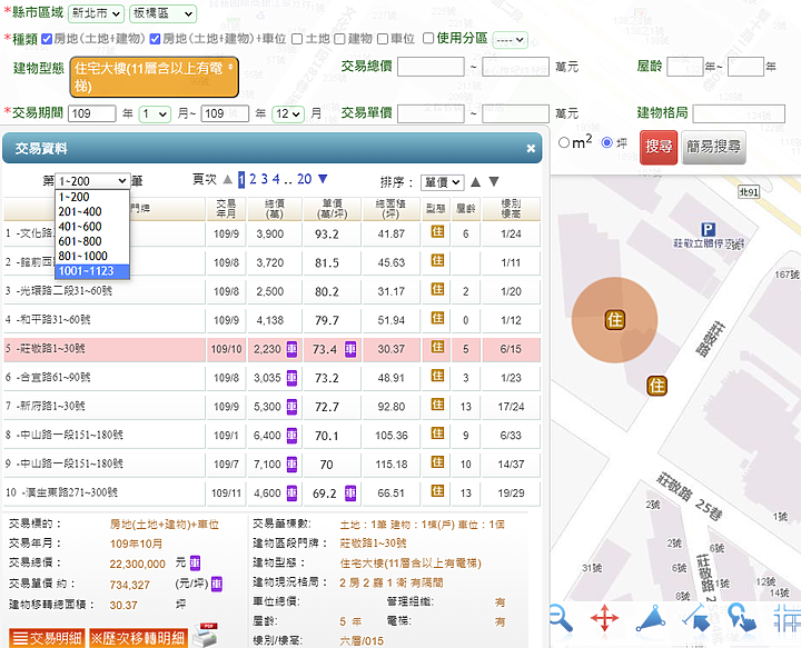 點我看大圖