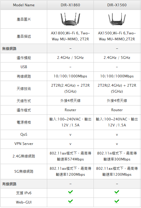點我看大圖