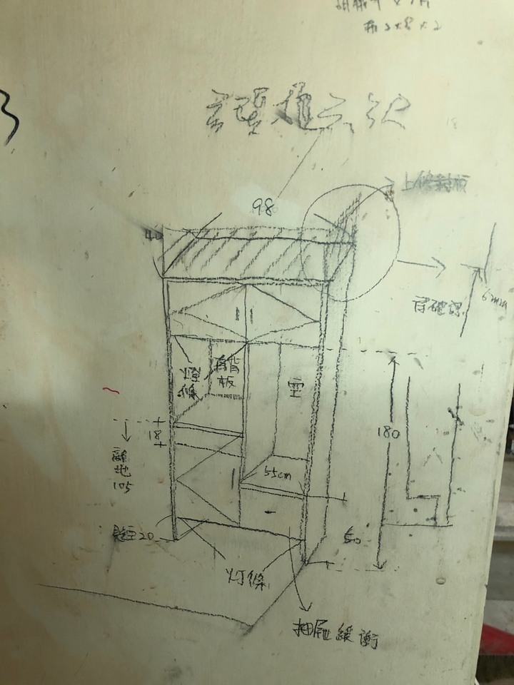 【開箱】竹北老屋翻新-屬於我們的滾動式裝修小窩(文超長圖多甚入)