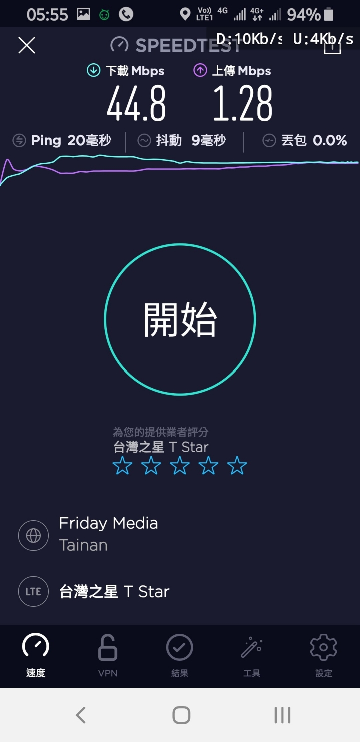 人多的地方不要去的概念嗎？頻寬不足，有訊號，沒流量~