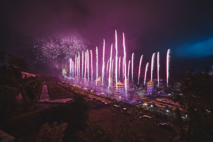 2020 回顧