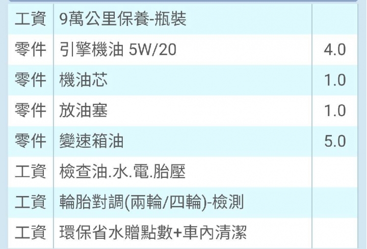 變速箱油更換，品項變更？