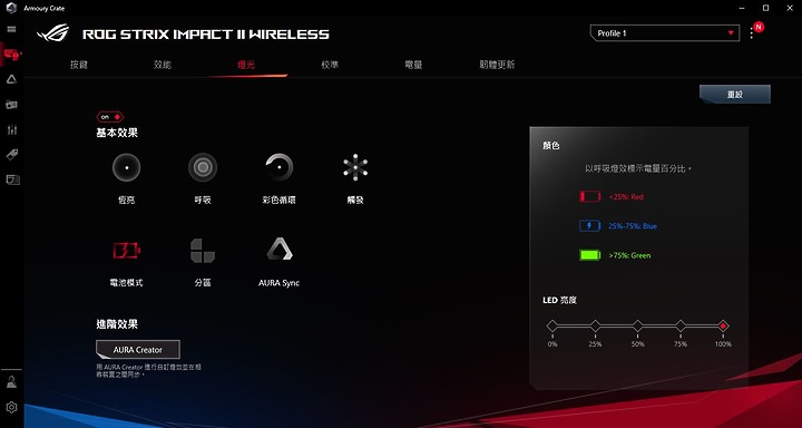 華碩 ROG Strix Impact II Wireless 開箱