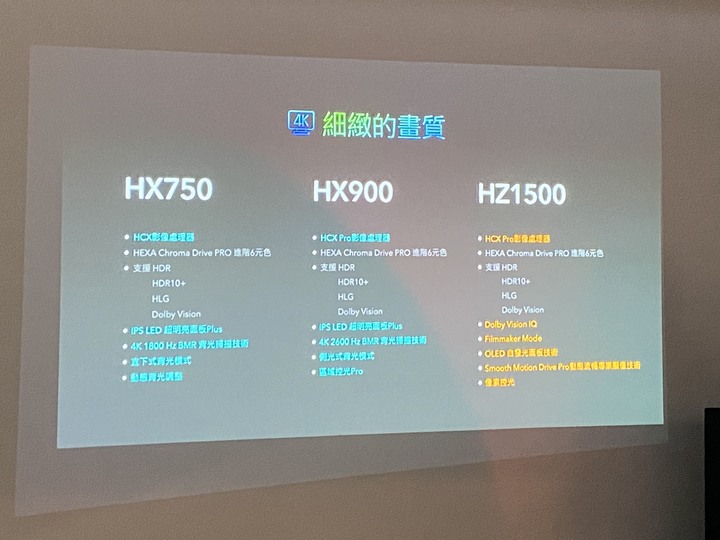 Panasonic電視體驗會 震撼你我新視角分享篇!!