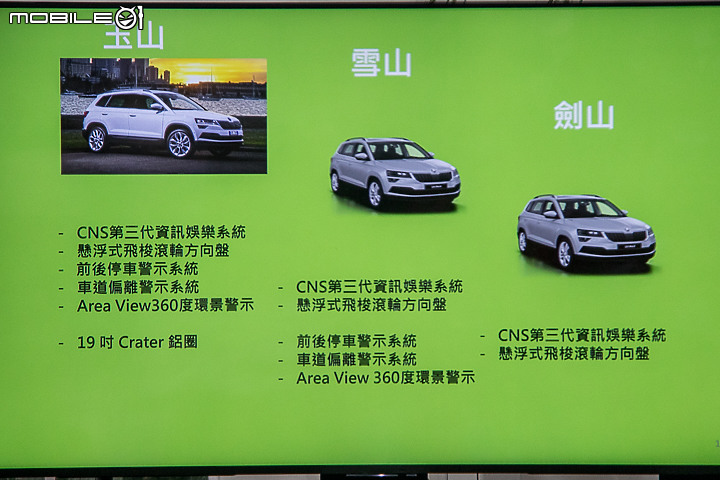 【採訪】Skoda 推出 Karoq「黑熊特仕版」,配備強化 99.9 萬元起限量上市!