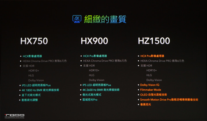 點我看大圖 【TODD】無與倫比‧視聽感官的極致享受 - Panasonic系列電視體驗會
