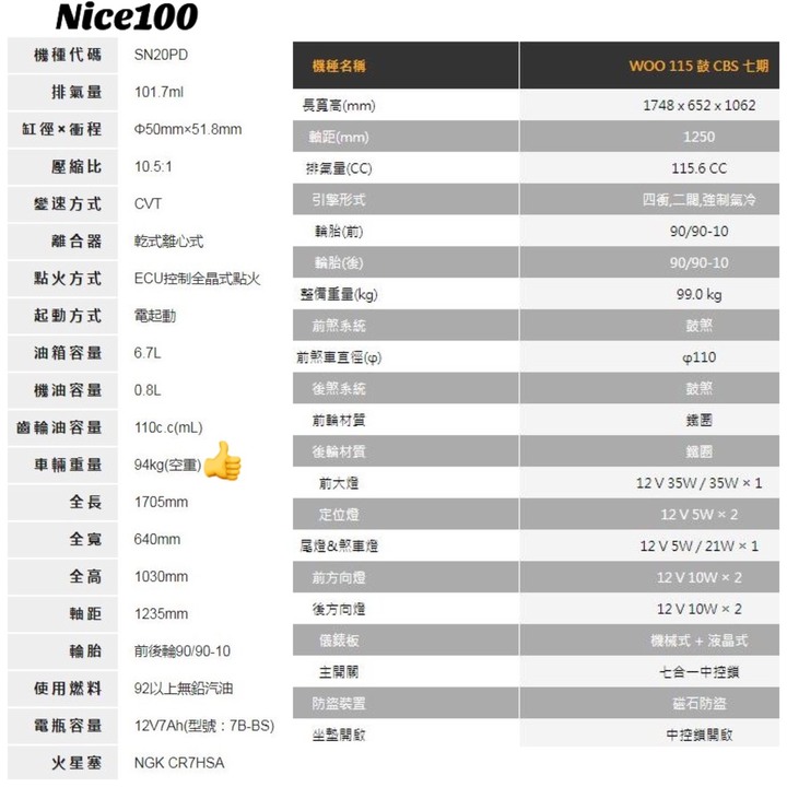 急"詢"可替代豪邁80的車款