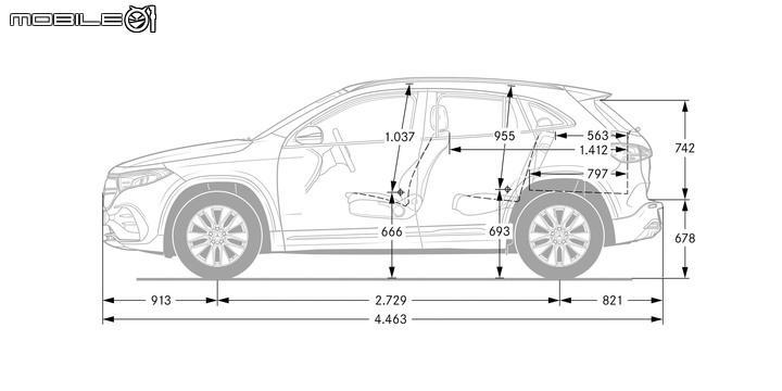 【海外新訊】Mercedes-Benz EQA 正式發表,純電CUV又多了一項選擇!