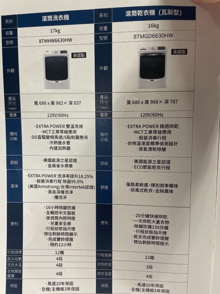 美泰克洗脫烘主機板受潮問題是否改善了