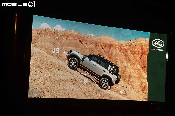 【採訪】新一代Land Rover Defender正式發表,入手價自267萬元起!