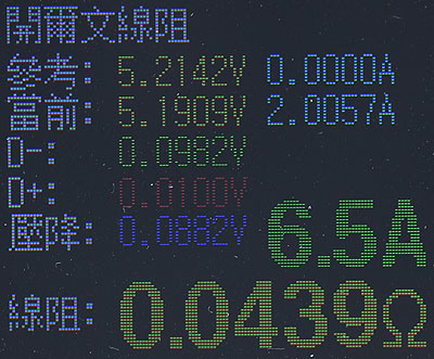 Avier COLOR MIX撞色系列A to C充電傳輸線簡測
