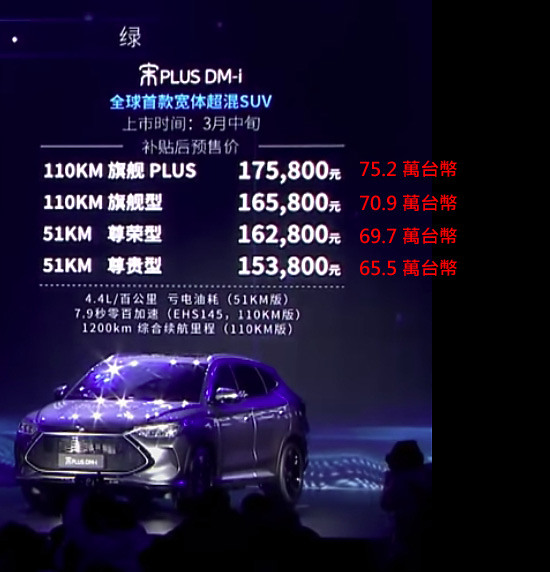 比亞迪 超級混合動力發佈