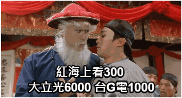 2/10日六星連珠台股不可能崩盤.準備全力做多梭哈歐印.看好過年後開紅盤?!