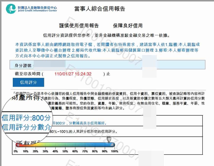 點我看大圖 網路購物使用刷卡分期付款,會讓信用分數降低嗎? 拉聯徵實證~