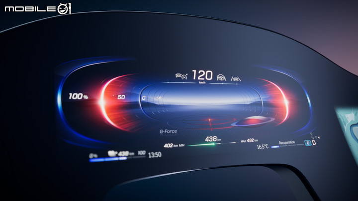 【海外新訊】Mercedes-Benz 發表新一代MBUX Hyperscreen,將搭載於電動旗艦房車EQS身上!