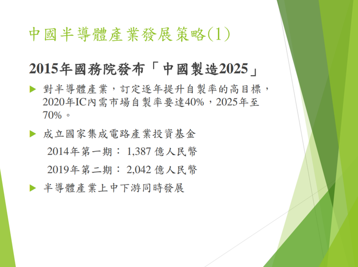 點我看大圖