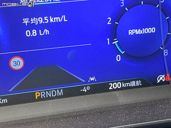 Ford Kuga EcoBoost250 ST-Line AWD直闖武嶺水晶宮,雪地試駕心得分享!