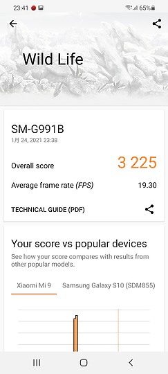 三星Galaxy S21/S20各種測試 拍照/螢幕/散熱差異一次看！