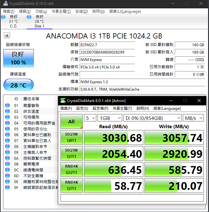 給蛇蛇一個雞肺？『ANACOMDA』i3 雪白冰蟒 M.2 SSD 測試報告