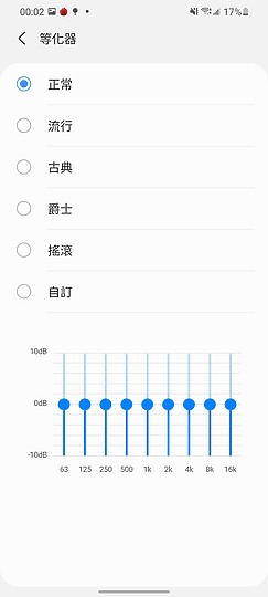 三星Galaxy S21/S20各種測試 拍照/螢幕/散熱差異一次看！
