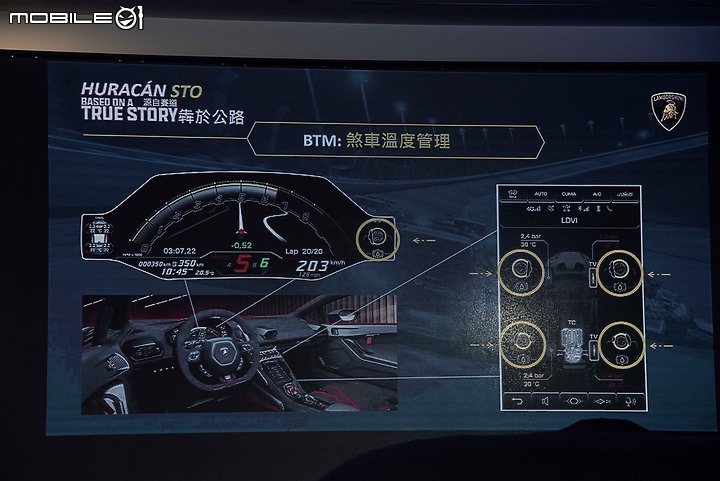 【採訪】戰鬥指數爆錶!小牛最強版本Lamborghini Huracán STO抵台亮相!