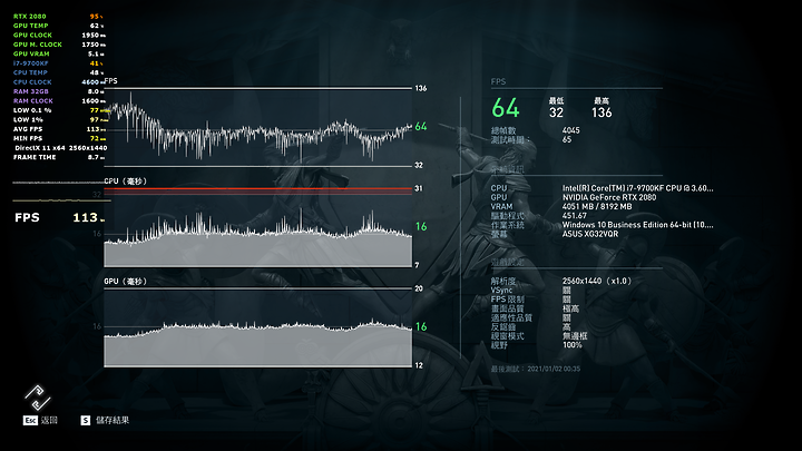 點我看大圖 「ASUS ROG Strix RTX3080 開箱兼前代比較評測」 - 有點認真開箱文。